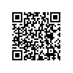 RNCF0603DTE127R QRCode