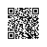 RNCF0603DTE14R0 QRCode