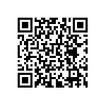 RNCF0603DTE220R QRCode