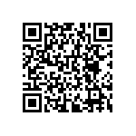 RNCF0603DTE221K QRCode