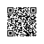 RNCF0603DTE237R QRCode