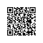 RNCF0603DTE255K QRCode