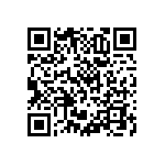 RNCF0603DTE28K7 QRCode