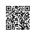 RNCF0603DTE2K43 QRCode