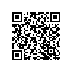 RNCF0603DTE2K87 QRCode