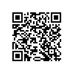 RNCF0603DTE324K QRCode