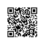 RNCF0603DTE324R QRCode