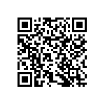 RNCF0603DTE45R3 QRCode