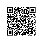 RNCF0603DTE511R QRCode