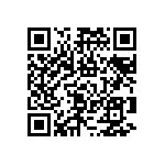 RNCF0603DTE576R QRCode