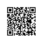 RNCF0603DTE5R36 QRCode