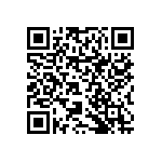 RNCF0603DTE665K QRCode