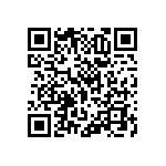 RNCF0603DTE80R6 QRCode