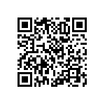 RNCF0603DTE866R QRCode