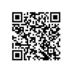 RNCF0603DTE86R6 QRCode