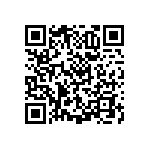 RNCF0603TKT1K47 QRCode