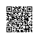 RNCF0603TKT20K0 QRCode