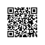 RNCF0603TKT95K3 QRCode