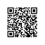 RNCF0603TTT20K0 QRCode