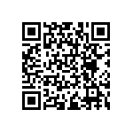 RNCF0805BTC158K QRCode