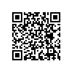 RNCF0805BTC412R QRCode