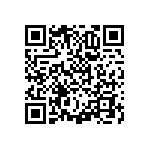 RNCF0805BTE1K65 QRCode