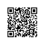 RNCF0805BTE261R QRCode