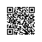 RNCF0805BTE267K QRCode