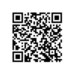 RNCF0805DKE1M87 QRCode