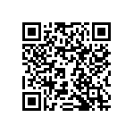 RNCF0805DTC324R QRCode