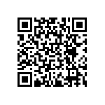 RNCF0805DTE1K02 QRCode