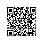 RNCF1206AKE953K QRCode