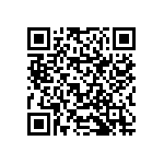 RNCF1206BKC21K5 QRCode