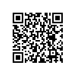 RNCF1206BKE12K7 QRCode