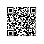 RNCF1206BKE1K82 QRCode