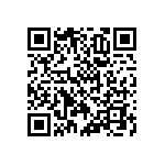 RNCF1206BKE220R QRCode