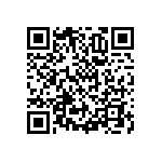 RNCF1206BKE3K92 QRCode