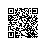 RNCF1206BKE44K2 QRCode