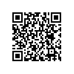 RNCF1206BKE47R5 QRCode