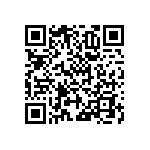 RNCF1206BKE7R15 QRCode