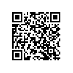 RNCF1206BKE82R5 QRCode