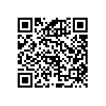 RNCF1206BKE88R7 QRCode