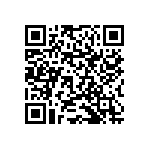 RNCF1206BKE9K10 QRCode