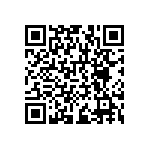 RNCF1206BTC115R QRCode