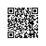 RNCF1206BTC191K QRCode