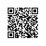 RNCF1206BTC20R0 QRCode