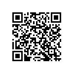 RNCF1206BTC22K1 QRCode