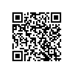 RNCF1206BTC28K0 QRCode