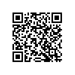 RNCF1206BTC32R4 QRCode