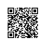 RNCF1206BTC33K2 QRCode